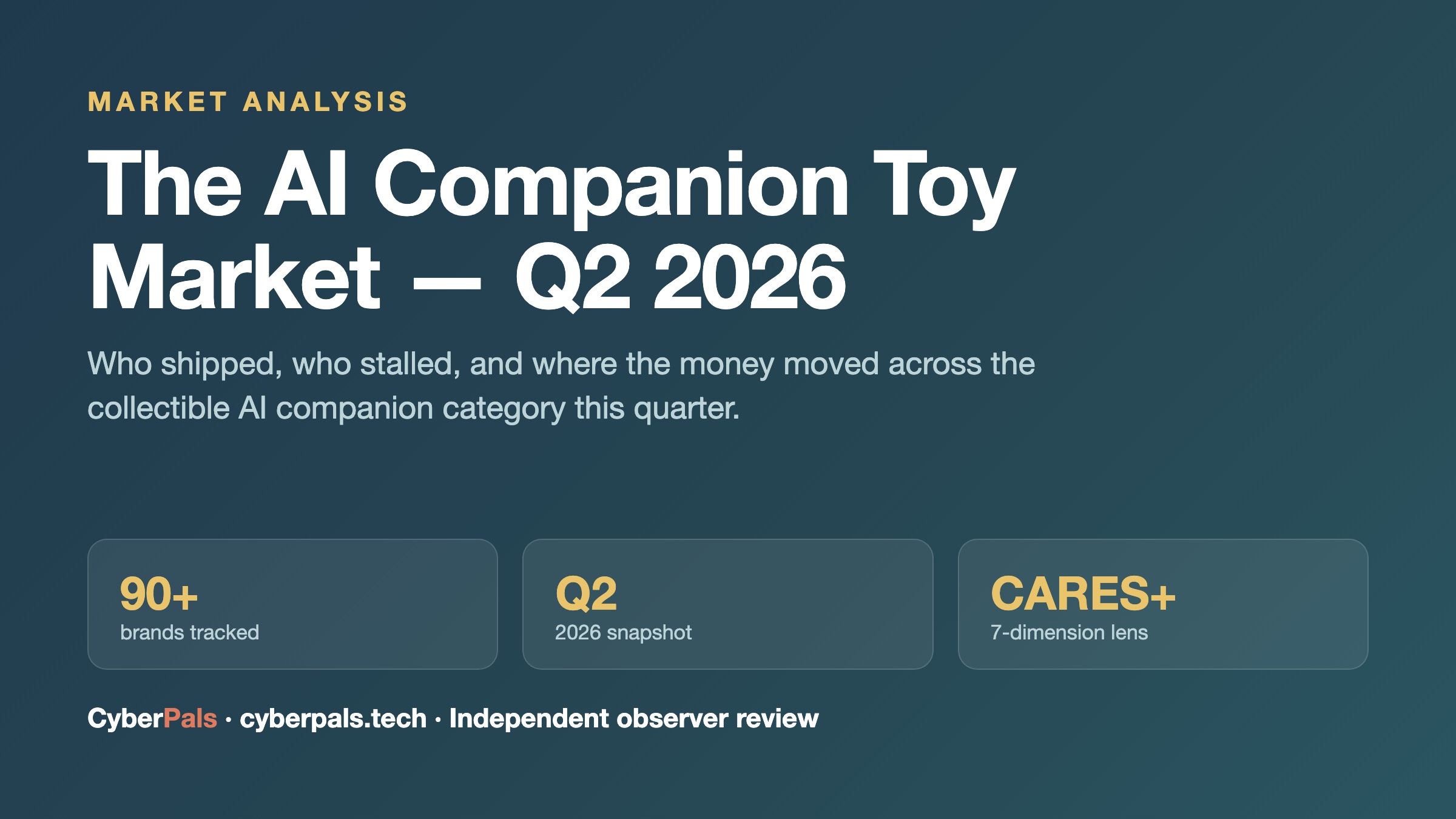 The AI Toy Market in Q2 2026: Whos Winning in the East