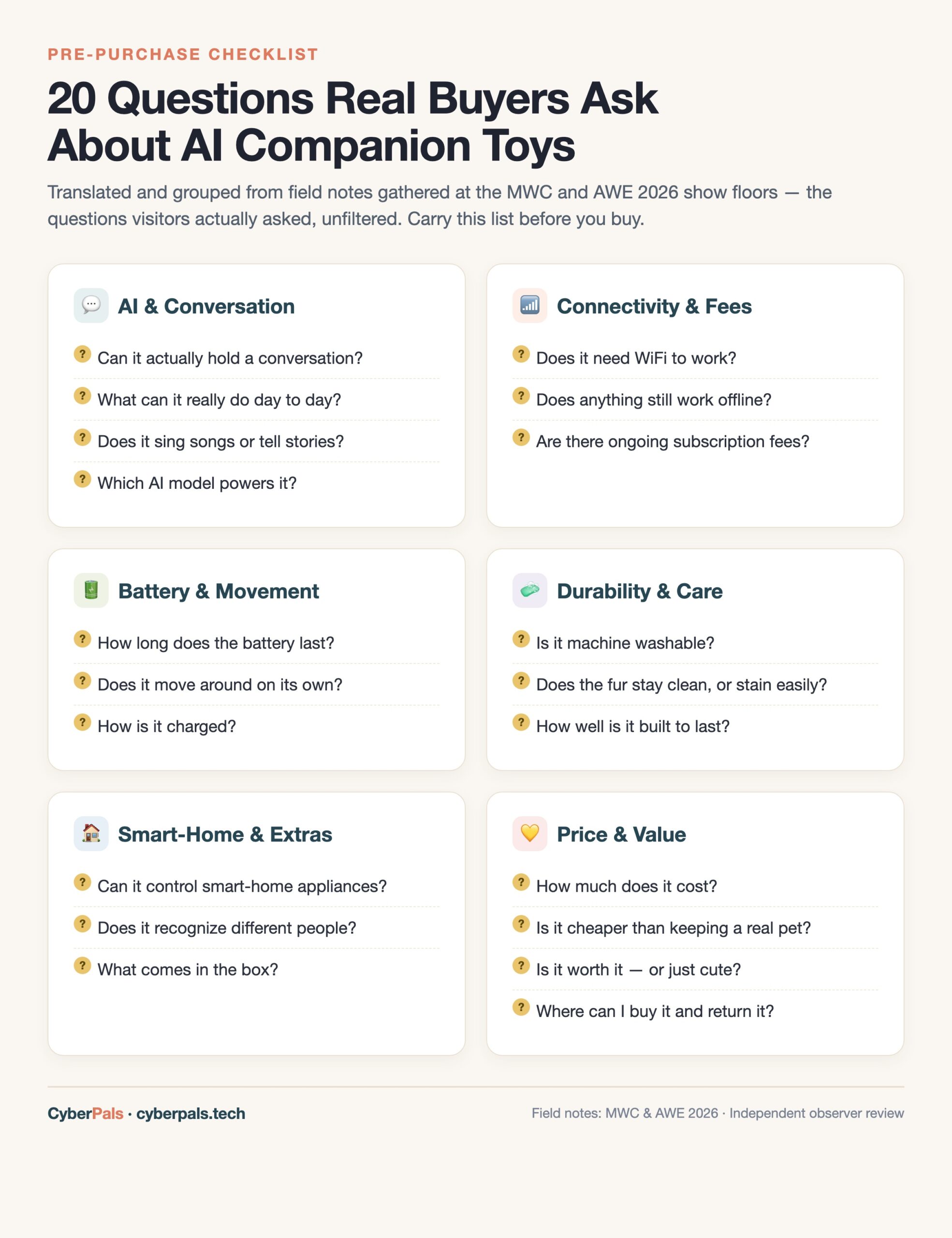 The 20 Questions Shoppers Actually Ask AI Companion Toy Makers (Answer Them Before You Buy)