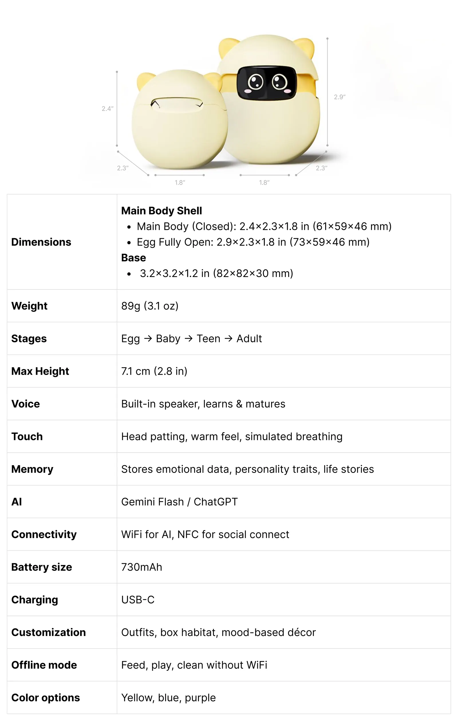 Sweekar size comparison 6.1cm egg to 7.1cm adult